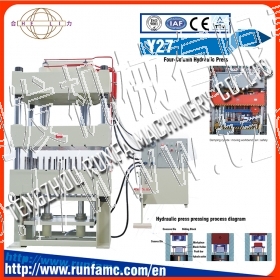 Y27四柱压力机